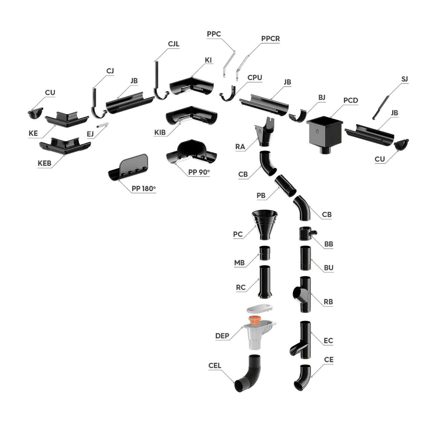 sistem_pluvial_negru (1)